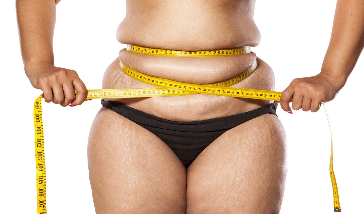 Excessive weight and weight loss with Keto abosiotix