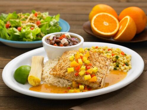 Keto Diet Weight Loss Rules